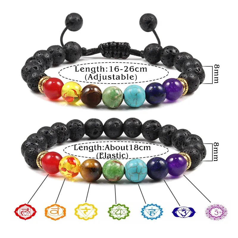 7 Chakra Bracelet Men Black Lava Tiger Eye Stones Healing Balance Beads Reiki Buddha Prayer Natural Stone Yoga Bracelets Bangles