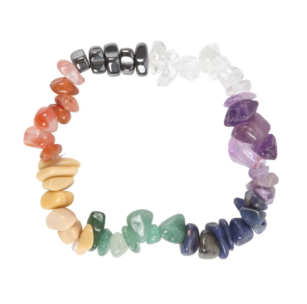 Chakra Crystal Bracelet